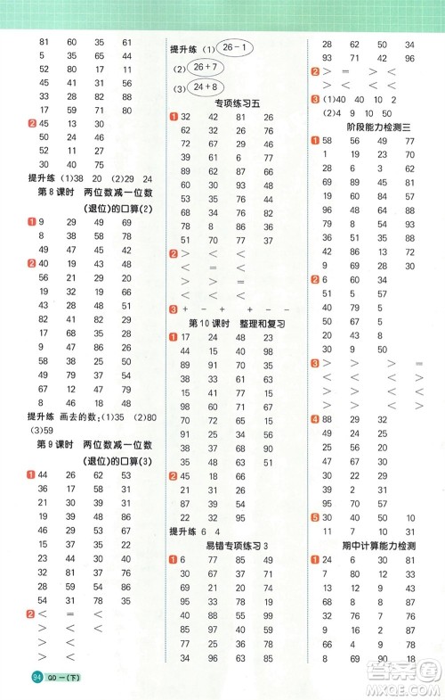 江西教育出版社2024年春阳光同学计算小达人一年级数学下册青岛版参考答案 江西教育出版社2024年春阳光同学计算小达人一年级数学下册青岛版参考答案