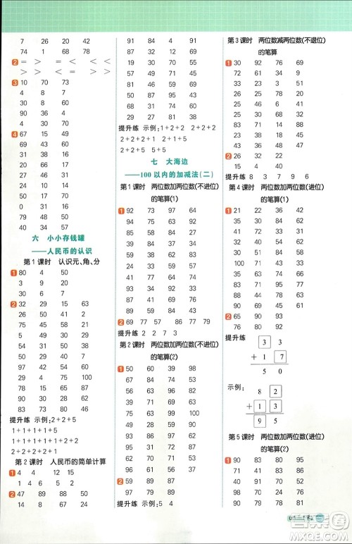 江西教育出版社2024年春阳光同学计算小达人一年级数学下册青岛版参考答案 江西教育出版社2024年春阳光同学计算小达人一年级数学下册青岛版参考答案