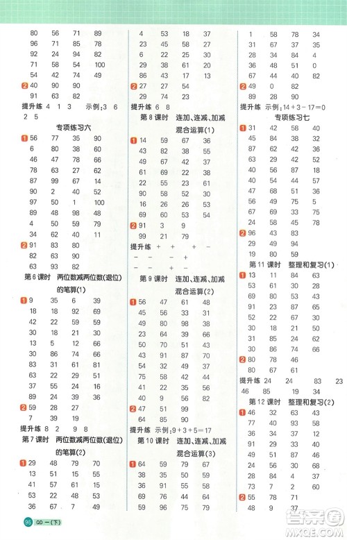 江西教育出版社2024年春阳光同学计算小达人一年级数学下册青岛版参考答案 江西教育出版社2024年春阳光同学计算小达人一年级数学下册青岛版参考答案