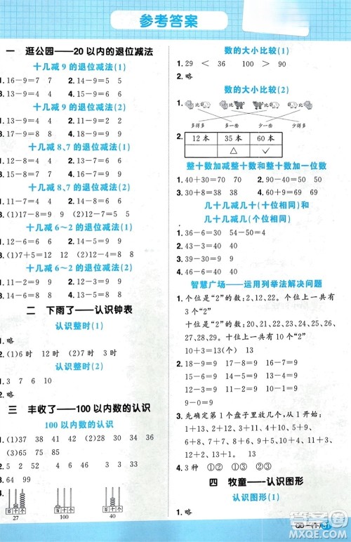 江西教育出版社2024年春阳光同学计算小达人一年级数学下册青岛版参考答案 江西教育出版社2024年春阳光同学计算小达人一年级数学下册青岛版参考答案