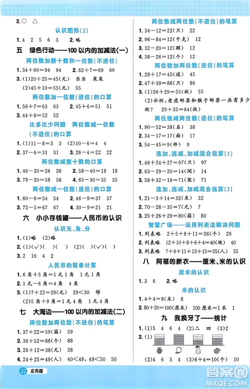 江西教育出版社2024年春阳光同学计算小达人一年级数学下册青岛版参考答案 江西教育出版社2024年春阳光同学计算小达人一年级数学下册青岛版参考答案