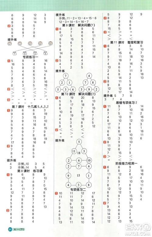 江西教育出版社2024年春阳光同学计算小达人一年级数学下册人教版参考答案