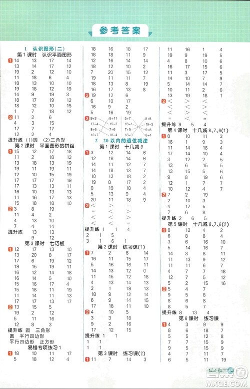 江西教育出版社2024年春阳光同学计算小达人一年级数学下册人教版参考答案