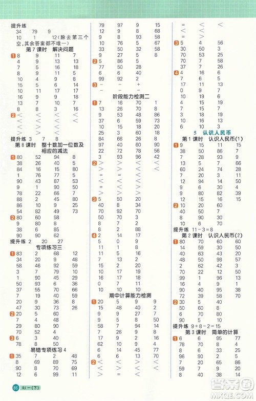 江西教育出版社2024年春阳光同学计算小达人一年级数学下册人教版参考答案