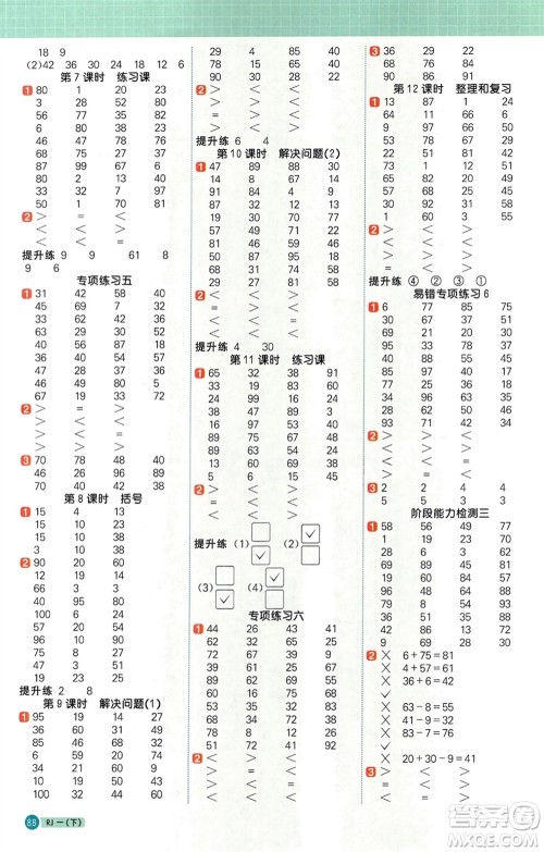 江西教育出版社2024年春阳光同学计算小达人一年级数学下册人教版参考答案