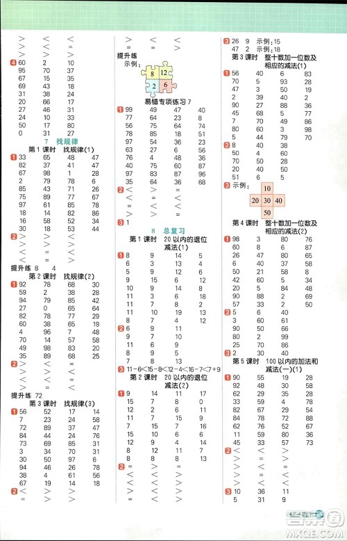 江西教育出版社2024年春阳光同学计算小达人一年级数学下册人教版参考答案