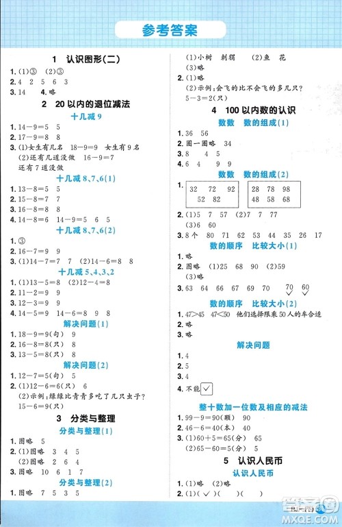 江西教育出版社2024年春阳光同学计算小达人一年级数学下册人教版参考答案