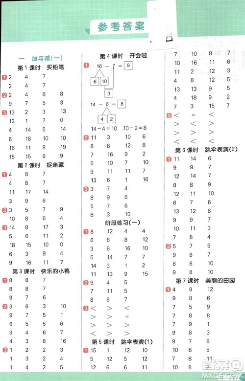 江西教育出版社2024年春阳光同学计算小达人一年级数学下册北师大版参考答案 江西教育出版社2024年春阳光同学计算小达人一年级数学下册北师大版参考答案