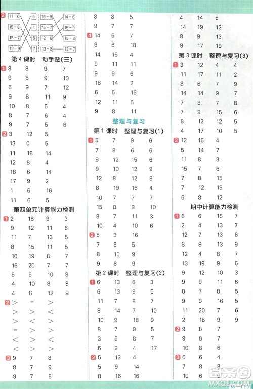 江西教育出版社2024年春阳光同学计算小达人一年级数学下册北师大版参考答案 江西教育出版社2024年春阳光同学计算小达人一年级数学下册北师大版参考答案
