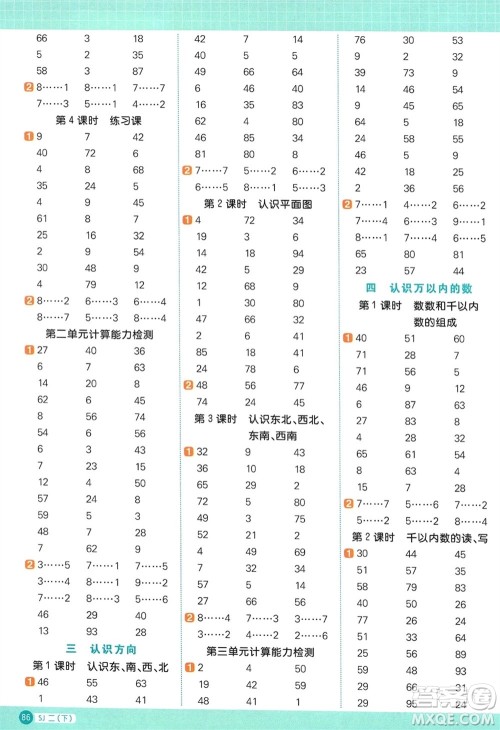 江西教育出版社2024年春阳光同学计算小达人二年级数学下册苏教版参考答案
