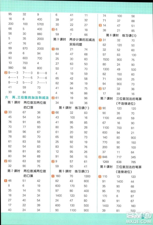 江西教育出版社2024年春阳光同学计算小达人二年级数学下册苏教版参考答案