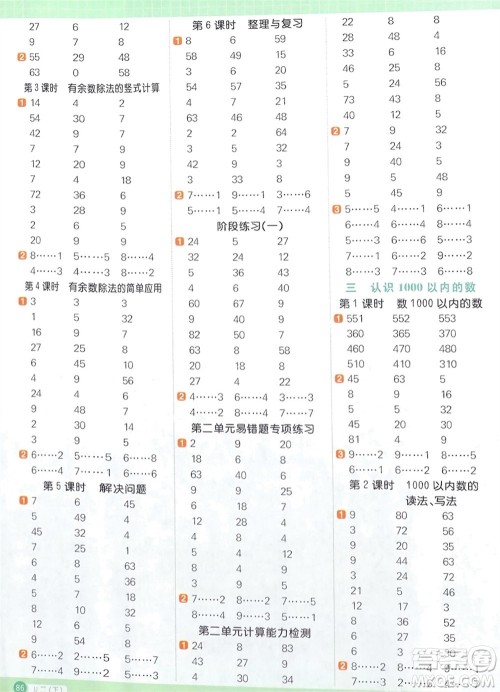 江西教育出版社2024年春阳光同学计算小达人二年级数学下册冀教版参考答案
