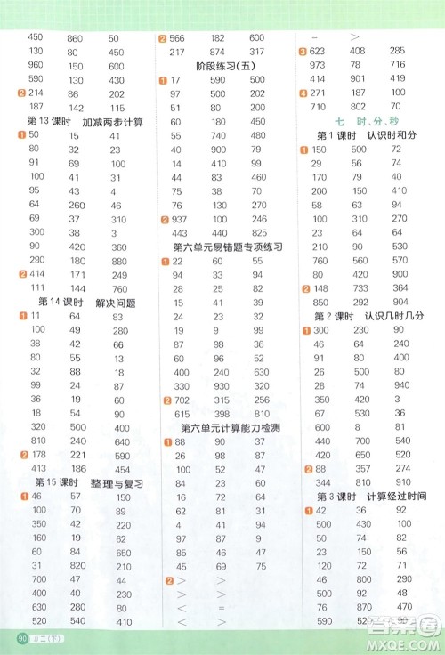 江西教育出版社2024年春阳光同学计算小达人二年级数学下册冀教版参考答案