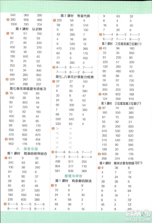 江西教育出版社2024年春阳光同学计算小达人二年级数学下册冀教版参考答案