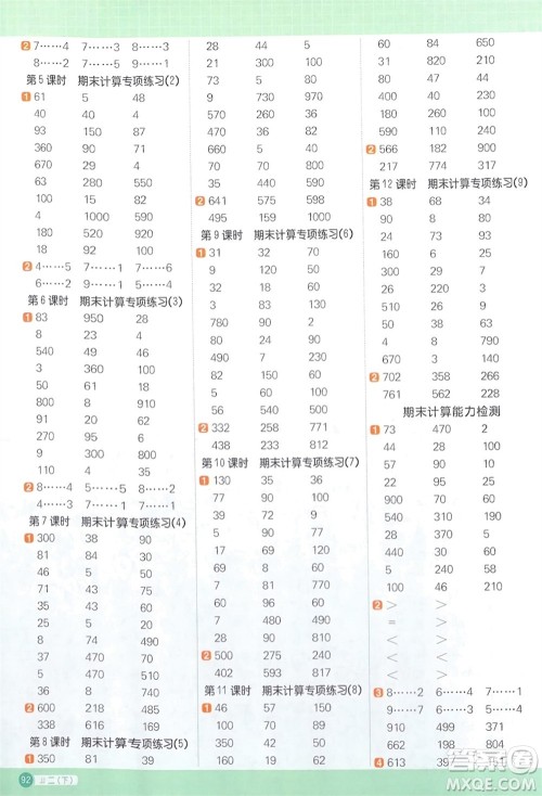 江西教育出版社2024年春阳光同学计算小达人二年级数学下册冀教版参考答案