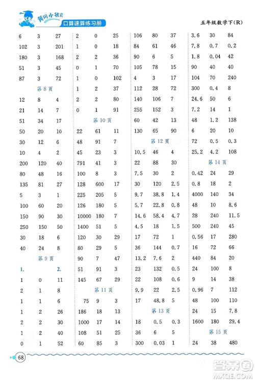 龙门书局2024年春黄冈小状元口算速算练习册五年级数学下册人教版广东专版答案 龙门书局2024年春黄冈小状元口算速算练习册五年级数学下册人教版广东专版答案