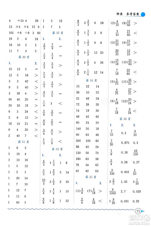 龙门书局2024年春黄冈小状元口算速算练习册五年级数学下册人教版广东专版答案 龙门书局2024年春黄冈小状元口算速算练习册五年级数学下册人教版广东专版答案