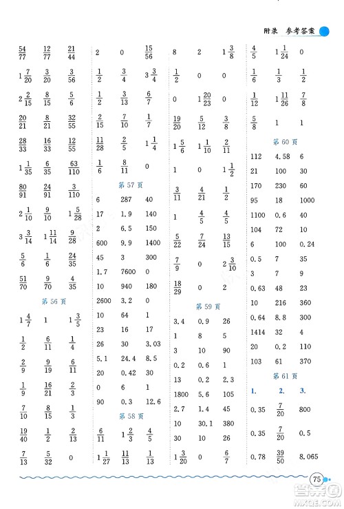 龙门书局2024年春黄冈小状元口算速算练习册五年级数学下册人教版广东专版答案 龙门书局2024年春黄冈小状元口算速算练习册五年级数学下册人教版广东专版答案