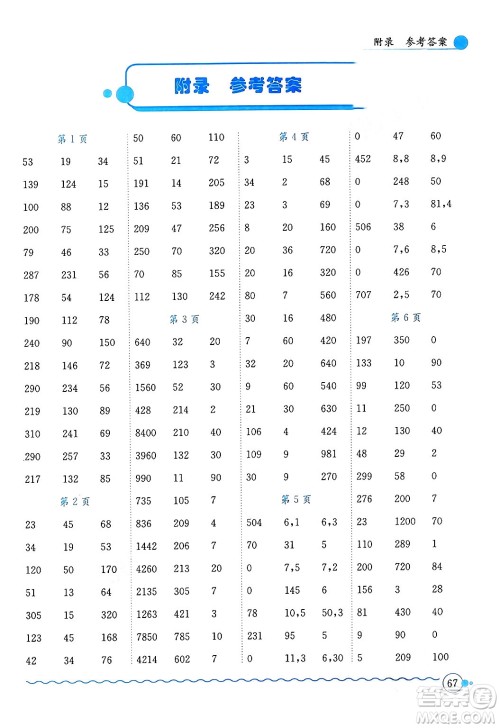 龙门书局2024年春黄冈小状元口算速算练习册四年级数学下册人教版广东专版答案