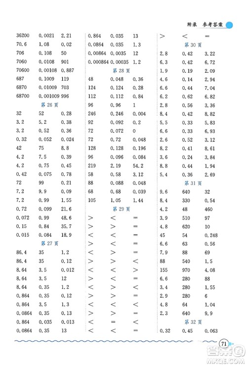 龙门书局2024年春黄冈小状元口算速算练习册四年级数学下册北师大版答案 龙门书局2024年春黄冈小状元口算速算练习册四年级数学下册北师大版答案