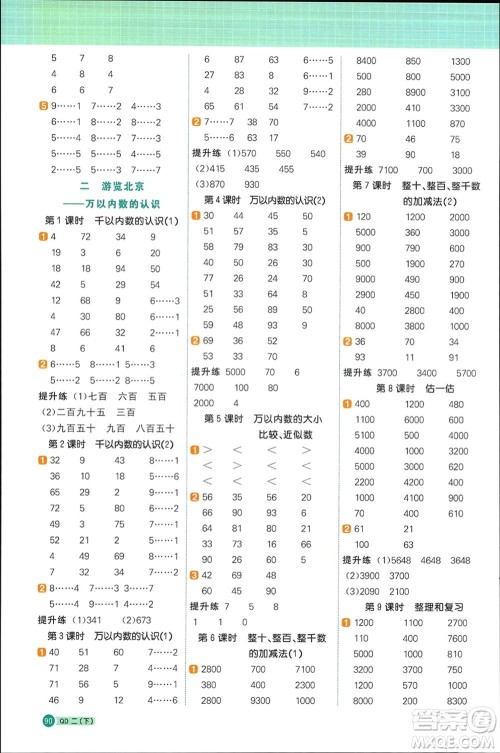 江西教育出版社2024年春阳光同学计算小达人二年级数学下册青岛版参考答案