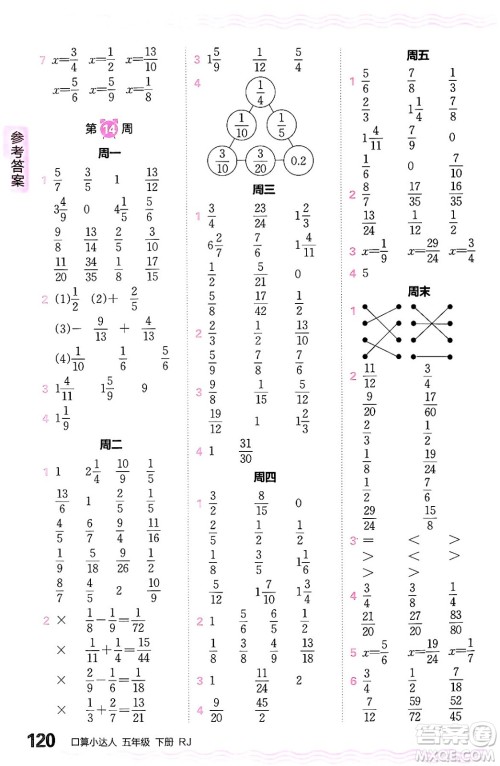 江西人民出版社2024年春王朝霞口算小达人五年级数学下册人教版答案