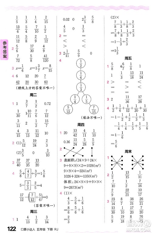 江西人民出版社2024年春王朝霞口算小达人五年级数学下册人教版答案