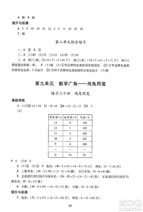 广州出版社2024年春阳光学业评价四年级数学下册人教版答案