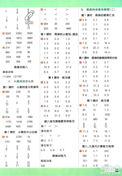 江西教育出版社2024年春阳光同学计算小达人三年级数学下册苏教版参考答案