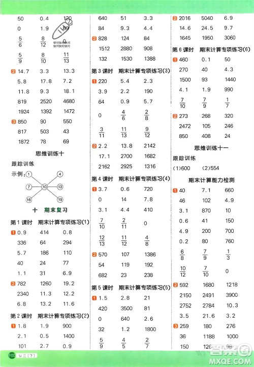 江西教育出版社2024年春阳光同学计算小达人三年级数学下册苏教版参考答案