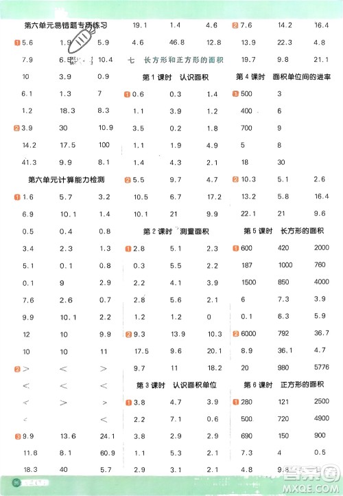 江西教育出版社2024年春阳光同学计算小达人三年级数学下册冀教版参考答案 江西教育出版社2024年春阳光同学计算小达人三年级数学下册冀教版参考答案