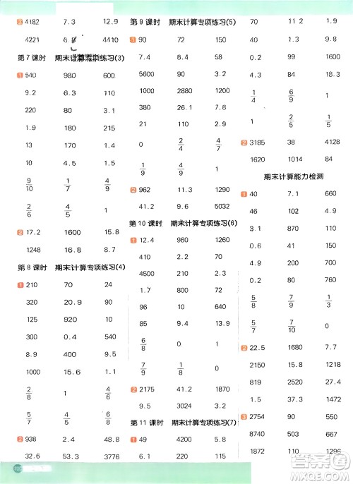 江西教育出版社2024年春阳光同学计算小达人三年级数学下册冀教版参考答案 江西教育出版社2024年春阳光同学计算小达人三年级数学下册冀教版参考答案