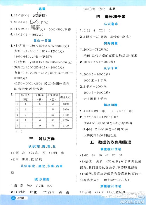 江西教育出版社2024年春阳光同学计算小达人三年级数学下册冀教版参考答案 江西教育出版社2024年春阳光同学计算小达人三年级数学下册冀教版参考答案