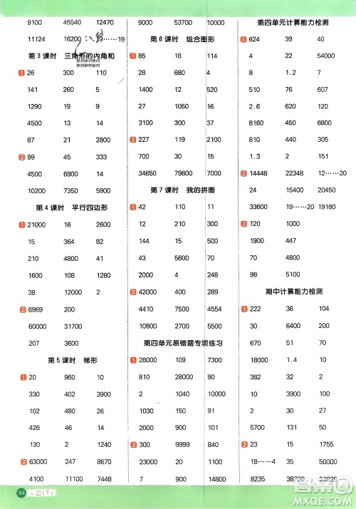江西教育出版社2024年春阳光同学计算小达人四年级数学下册冀教版参考答案 江西教育出版社2024年春阳光同学计算小达人四年级数学下册冀教版参考答案