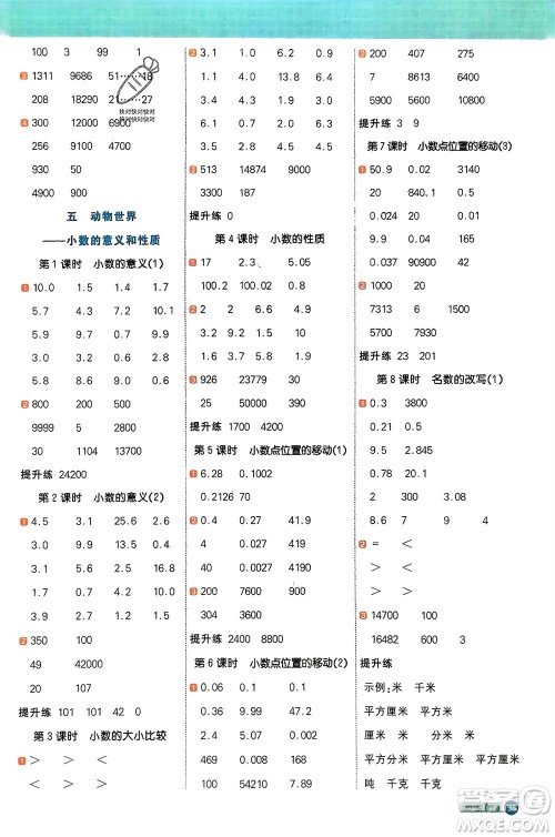 江西教育出版社2024年春阳光同学计算小达人四年级数学下册青岛版参考答案