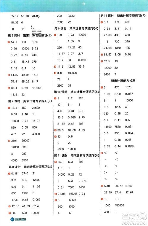 江西教育出版社2024年春阳光同学计算小达人四年级数学下册青岛版参考答案