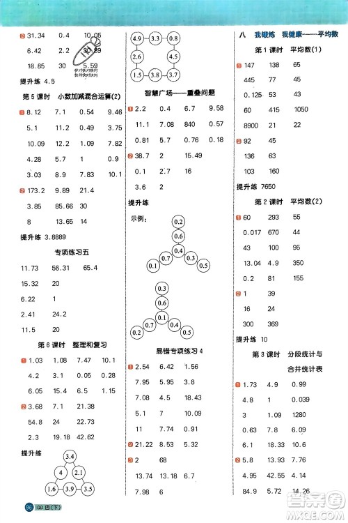 江西教育出版社2024年春阳光同学计算小达人四年级数学下册青岛版参考答案