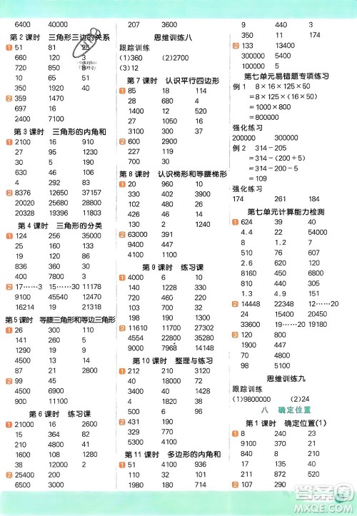 江西教育出版社2024年春阳光同学计算小达人四年级数学下册苏教版参考答案