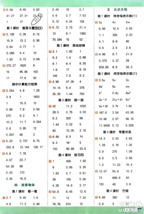 江西教育出版社2024年春阳光同学计算小达人四年级数学下册北师大版参考答案