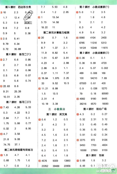 江西教育出版社2024年春阳光同学计算小达人四年级数学下册北师大版参考答案