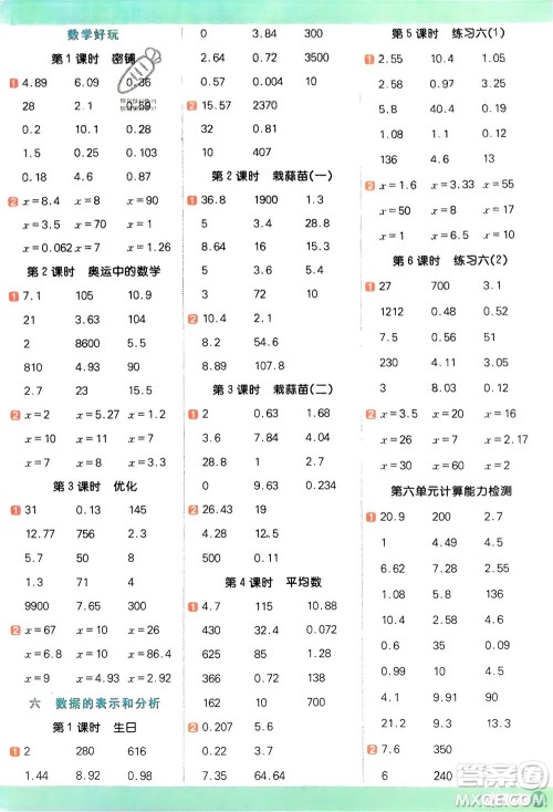 江西教育出版社2024年春阳光同学计算小达人四年级数学下册北师大版参考答案