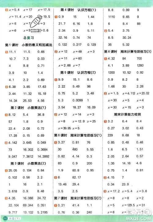 江西教育出版社2024年春阳光同学计算小达人四年级数学下册北师大版参考答案