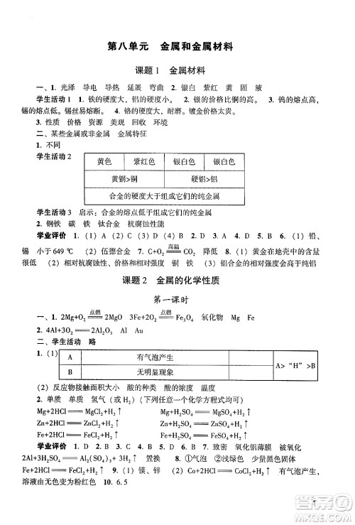 广州出版社2024年春阳光学业评价九年级化学下册人教版答案 广州出版社2024年春阳光学业评价九年级化学下册人教版答案