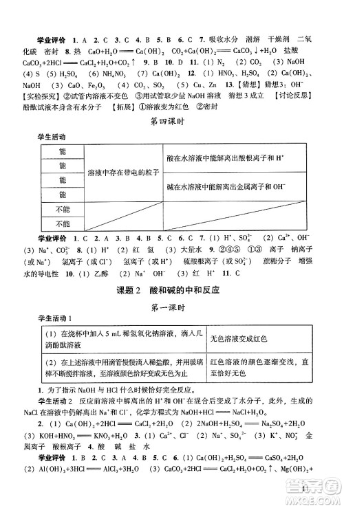 广州出版社2024年春阳光学业评价九年级化学下册人教版答案