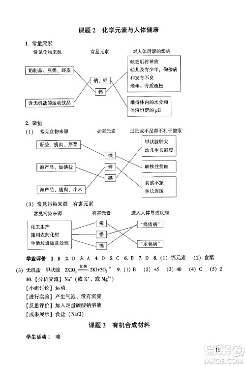 广州出版社2024年春阳光学业评价九年级化学下册人教版答案