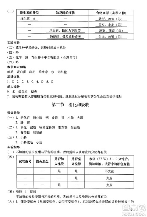 广州出版社2024年春阳光学业评价七年级生物下册人教版答案