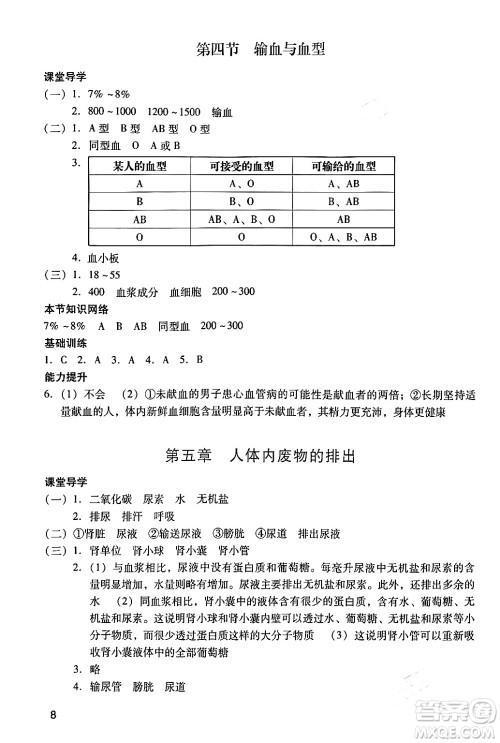 广州出版社2024年春阳光学业评价七年级生物下册人教版答案