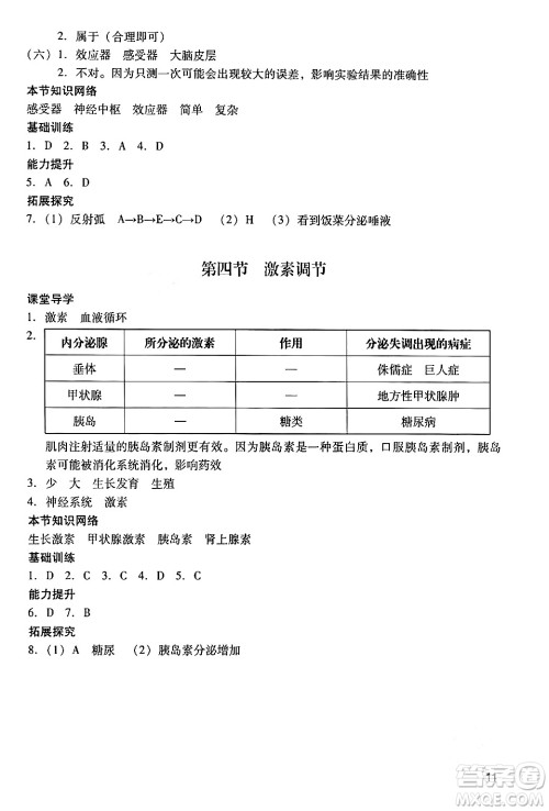 广州出版社2024年春阳光学业评价七年级生物下册人教版答案