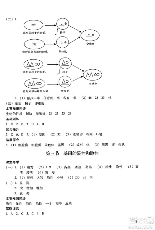 广州出版社2024年春阳光学业评价八年级生物下册人教版答案