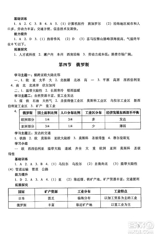 广州出版社2024年春阳光学业评价七年级地理下册人教版答案